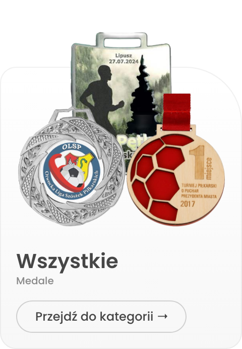 Medale wszystkie