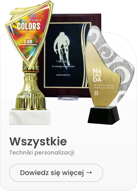 Wszystkie